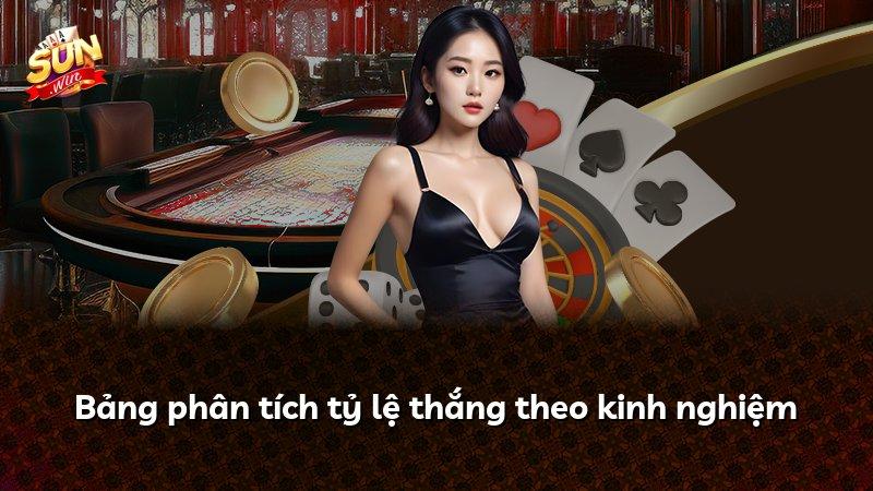 Bảng phân tích tỷ lệ thắng theo kinh nghiệm